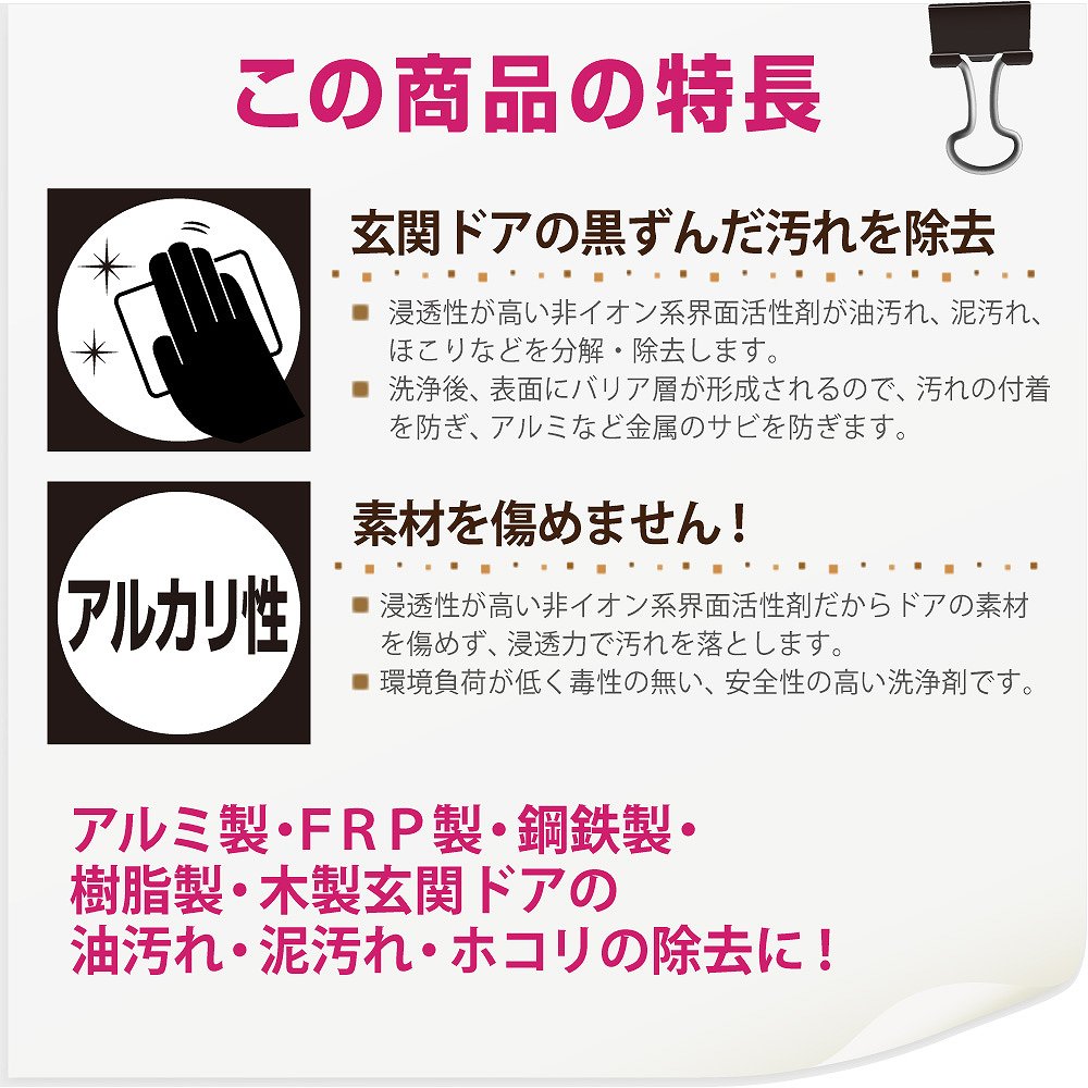 楽天市場 あす楽対応 送料無料 カンペハピオ復活洗浄剤玄関ドア用100ｍｌ Buckteeth Shop 楽天市場店