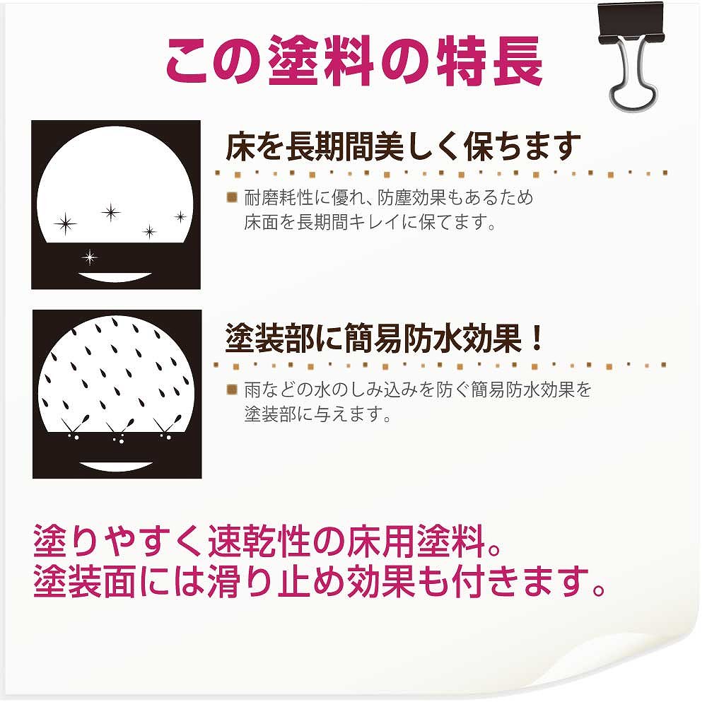 カンペハピオ ペンキ 塗料 水性 つやあり 床用 耐摩耗性 高耐水 高光沢 ...