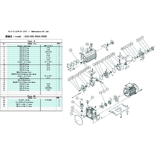 【対応・送料無料】ＵＬＶＡＣ　ＧＬＤ&minus;２０２用メンテナンスキットＡ｜buckteeth shop 店