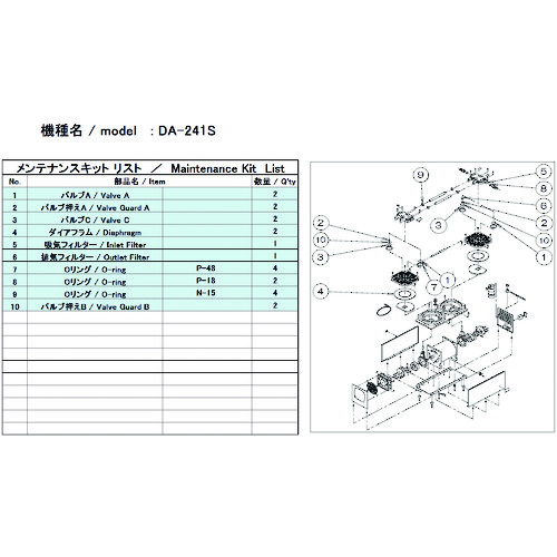【対応・送料無料】 ＵＬＶＡＣ　ＤＡ－２４１Ｓ用メンテナンスキット