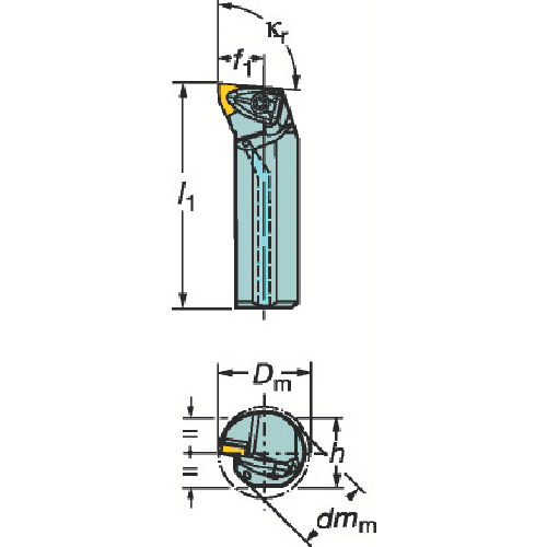 サンドビック　コロターンＲＣ　ネガチップ用ボーリングバイト（４１０）