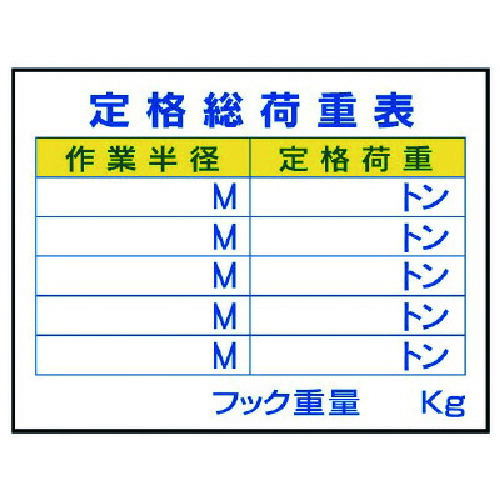 ユニット　建設機械関係標識　定格総荷重表