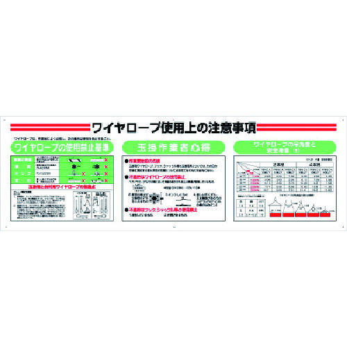 社会的単位 目じるし個条書書き割り 針金索条