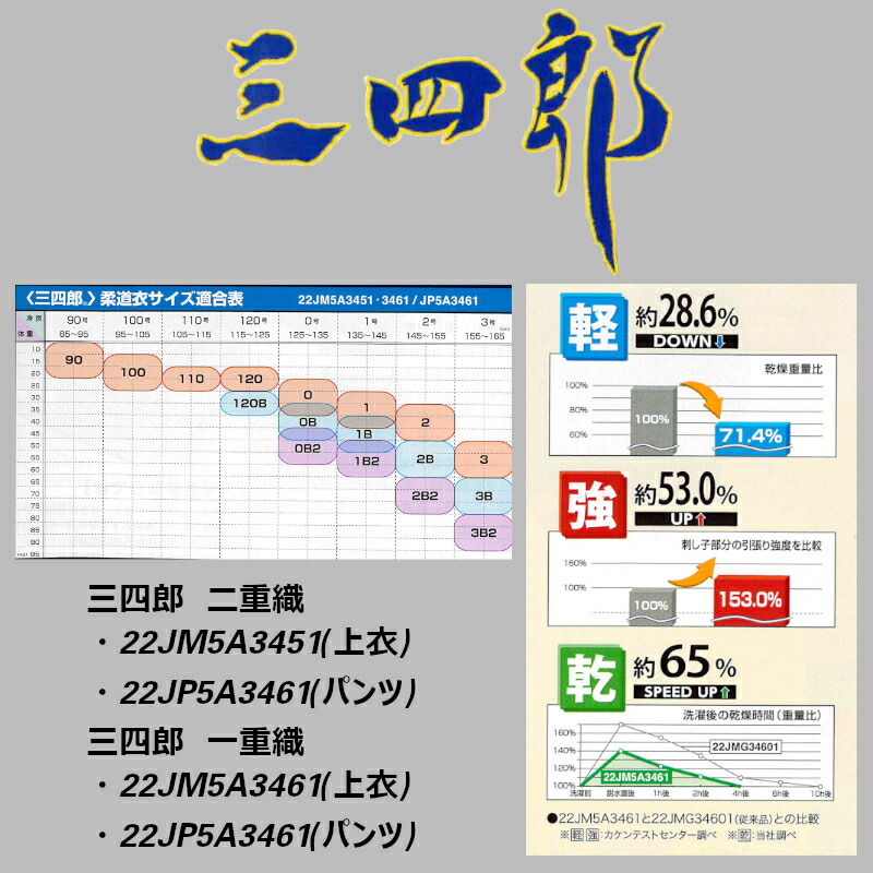 国内在庫 mizuno ミズノ 三四郎 柔道衣 軽量 一重織 上衣 パンツセット 90 100 110 120 0 1 2 3 子供用 送料無料  武道園 qdtek.vn