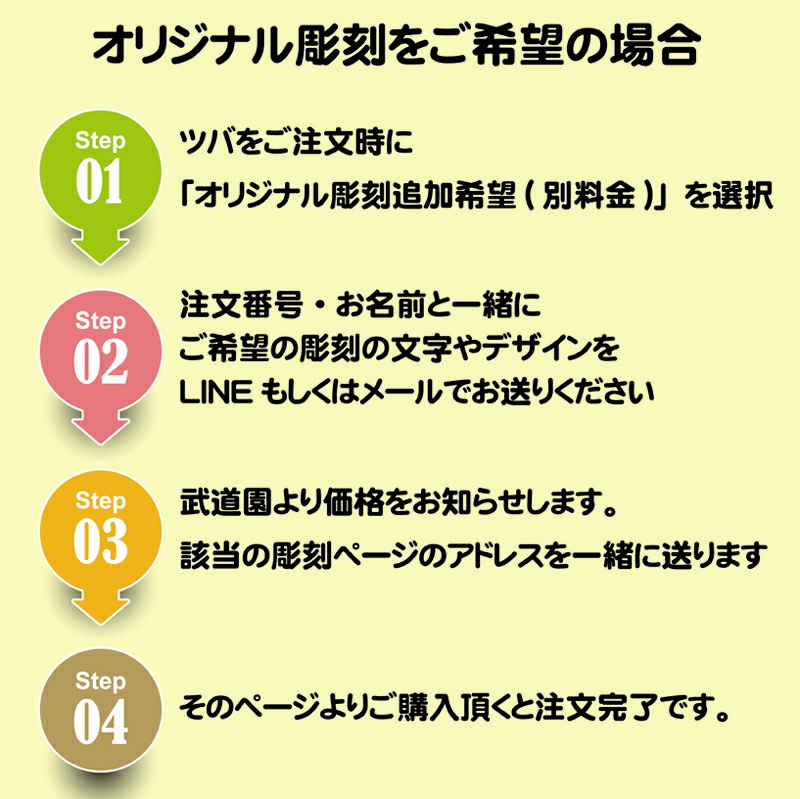 市場 7月15日10:00〜18日9:59 当店にてご購入頂いた鍔に彫刻をお入れいたします 剣道 鍔彫刻1枚1500円 全品P5倍 税別