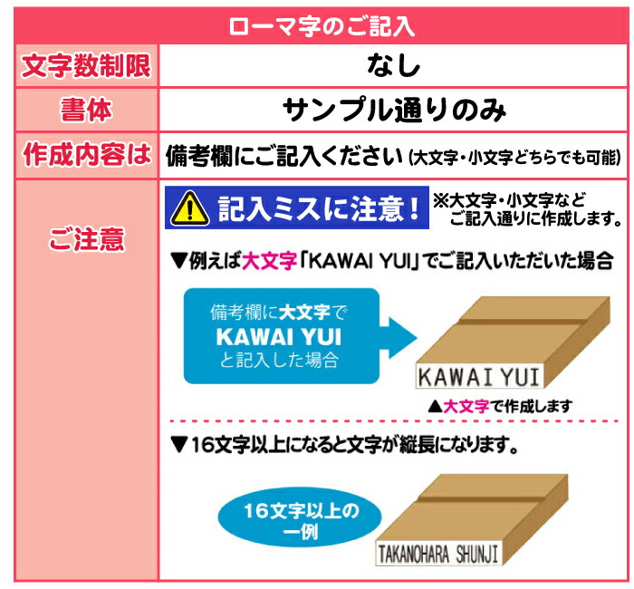 お銘消し印 ねーむぱらだいす よ唾液組 おりたたみバッターズボックス果報 ひらがな 漢字 ローマ字 ゴム印 セット おなまえスタンプ 入園 入学 入園下準備 幼稚園 保育園 送料無料 Hotjobsafrica Org