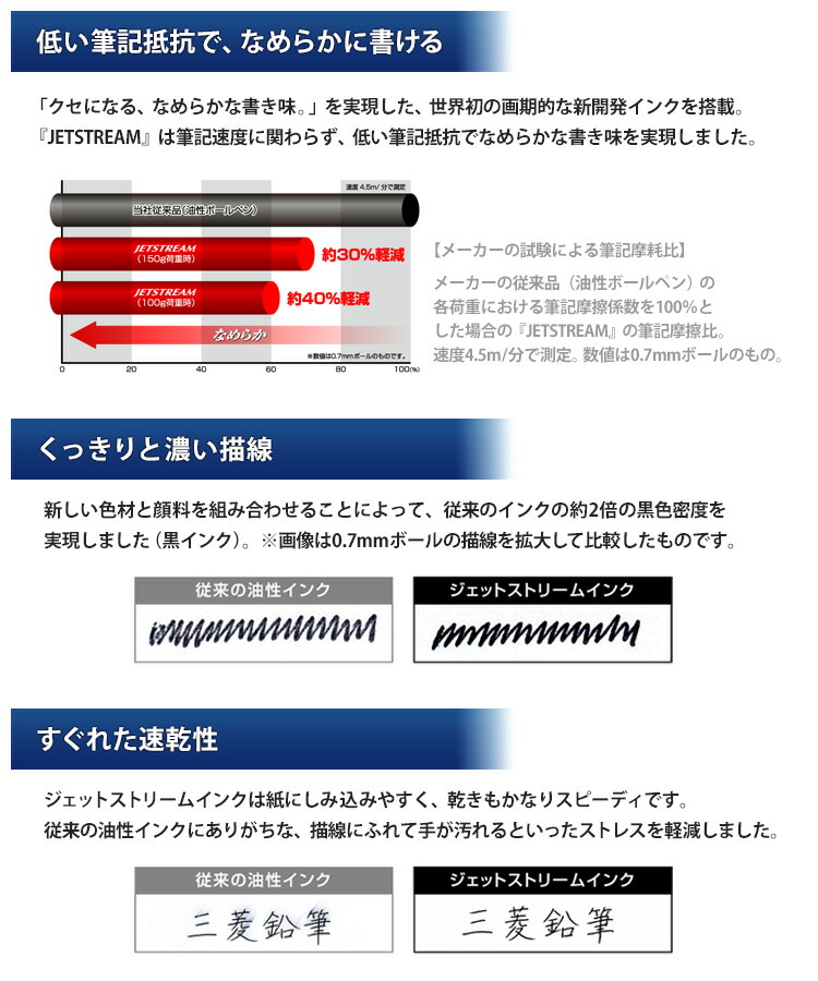 【本日限定!P2倍 】 ジェットストリーム プライム 名入れ ボールペン 高級 3色 刻印 uni 三菱鉛筆 0.5mm 0.7mm 多機能ペン 名前入り プレゼント ギフト お祝い 入学 卒業 就職 退職 餞別 送別会 社内表彰 即日発送 送料無料 あす