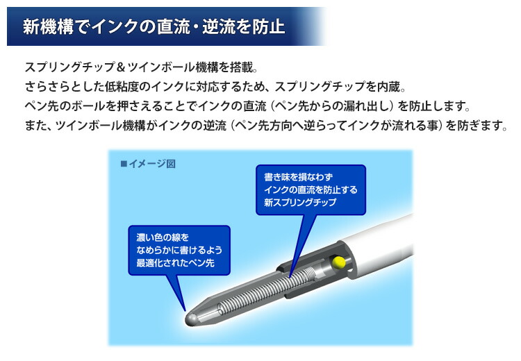【本日限定!P2倍 】 ジェットストリーム プライム 名入れ ボールペン 高級 3色 刻印 uni 三菱鉛筆 0.5mm 0.7mm 多機能ペン 名前入り プレゼント ギフト お祝い 入学 卒業 就職 退職 餞別 送別会 社内表彰 即日発送 送料無料 あす
