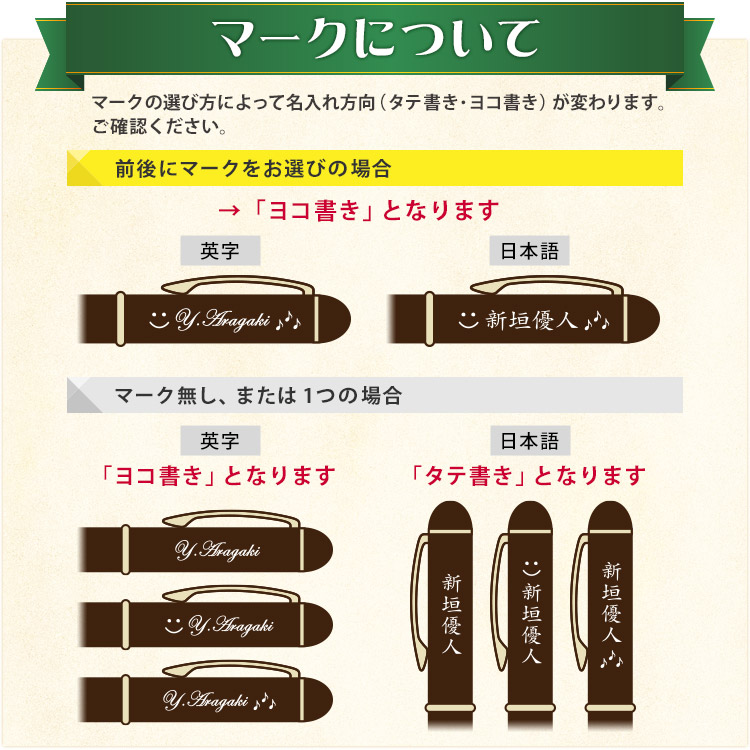 よぴ　4点おまとめ ジェットストリーム 名入れ ボールペン 4＆1 新色 名入れ無料 0.5mm