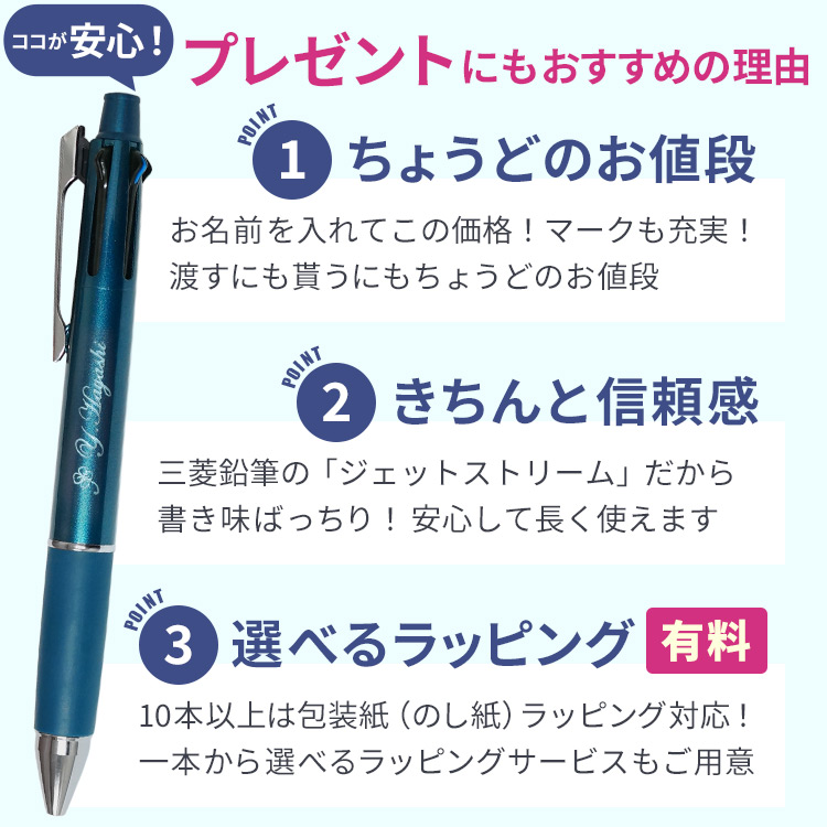 ボールペン 名入れ ジェットストリーム 4＆1 0.5mm 0.7mm 0.38mm 多