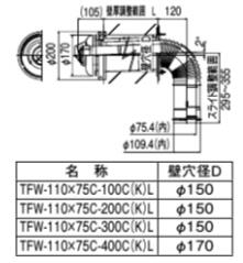 TFW-110×75C-200C（K）L リンナイ 給湯器オプション品 部材 φ110×φ75給排気ガス部材 FF2重管用 給排気ガス筒いの一番（直排専用）（L\u003d150?250粍）【完全無欠品】