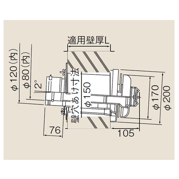 リンナイ φ120×φ80給排気ガス部材 FF 2重管用 TFW-120-80C-300C-K 冷ややかさ地向給排気ガスいの一番 (21-9321) TFW12080C300CK 給湯器【完全無欠品】 木材・建築資材・設備-花・ガーデン・DIY-その他