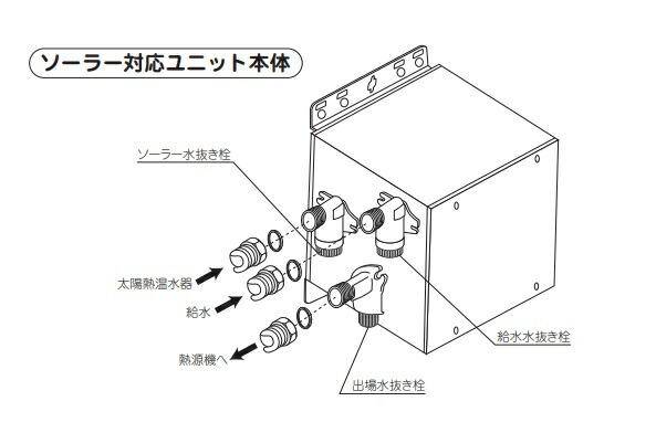 リンナイ UF-SU1 ソーラー対応接続ユニット uf-su1.jpg