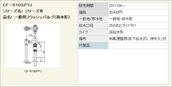 INAX イナックス LIXIL リクシル トイレ 一般用フラッシュバルブ (節水形) 洗浄水量10-15L用 CF-510SP7J 床給水形フラッシュバルブ (バキュームブレーカー付) 押ボタン式 和風便器用【純正品】