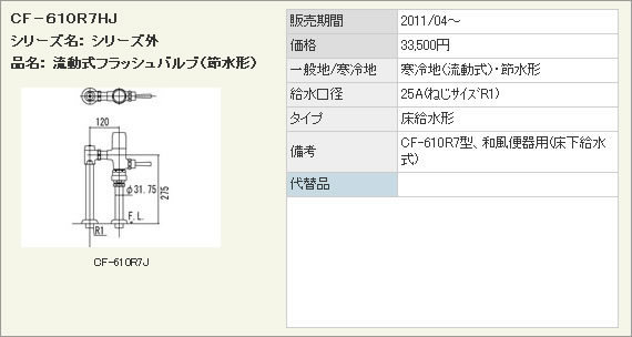 INAX イナックス LIXIL リクシル トイレ 流動式節水形フラッシュバルブ (寒冷地用) 洗浄水量6-8L用 CF-610R7HJ 床給水形フラッシュバルブ (バキュームブレーカー付)【純正品】