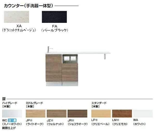 幼児用便器幼児用便器器書き割り AN-ACREABKXHJX INAX LIXIL リクシル キャパシア サイドベースキャビネットプラン カウンタ奥ふかさ280 幼児用便器器一体型人造マーブルカウンタ 右操作手順 床壁同じよう水操作手順 壁水抜き 御機嫌評価【製造会社直送のみ・通貨価値・信用販売決済不可】【完全無欠品】 D280