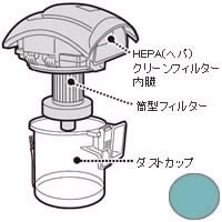 【2171370466】 シャープ SHARP ダストカップセット 掃除機 別売オプション品 【純正品】
