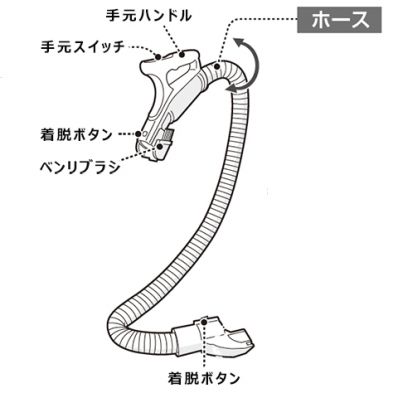 シャープ[SHARP] 【2173600183】 掃除機用 ホース（217 360 0183） 【純正品】