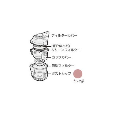 小ざかしい SHARP 洗い濯ぎ機用 砂ぼこり優勝杯書き割り＜サクラ色系＞（217 137 0250） 2171370250