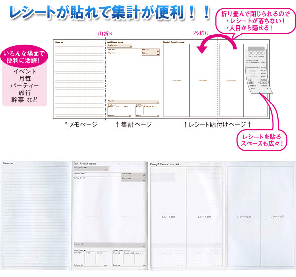 レシートを貼るガイドラインがあって便利