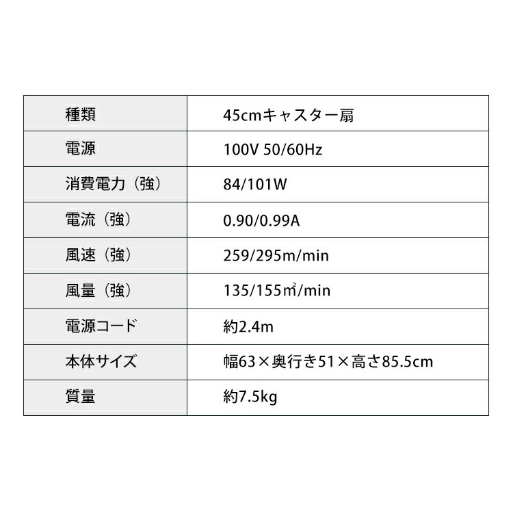 1開催日 P5倍増 予約 工場ファン 扇風チャンス ナカトミ 45cm キャスター扇 Hzc 45送料無料 工場扇 落ち居る 送風 大型扇風機 倉 キャスター仕合せ 首振り 風量替え 狂熱症方略 ナカトミ D Vned Org