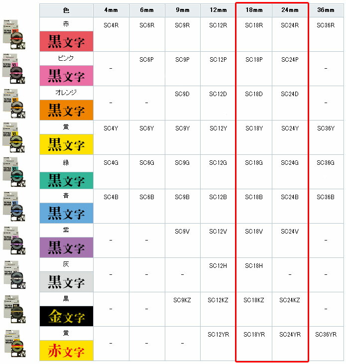 楽天市場】キングジム テプラプロテープ 上質紙ラベル SP18KM（18mm） 黒文字 : ランドセルと文房具 シブヤ文房具