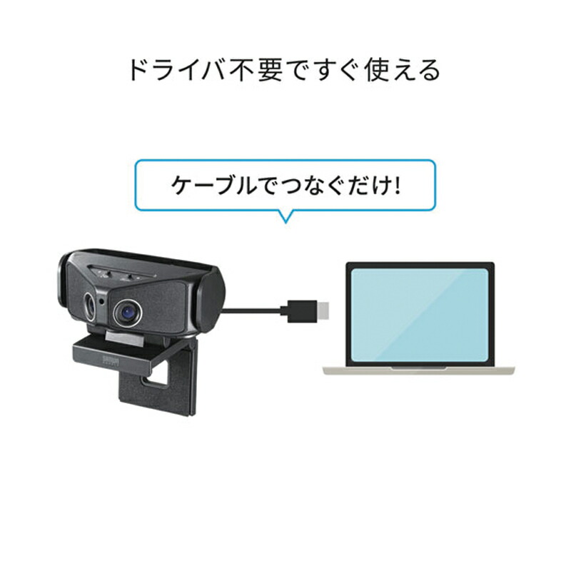 5周年記念イベントが サンワサプライ 会議用カメラ フルHD 500万画素 2