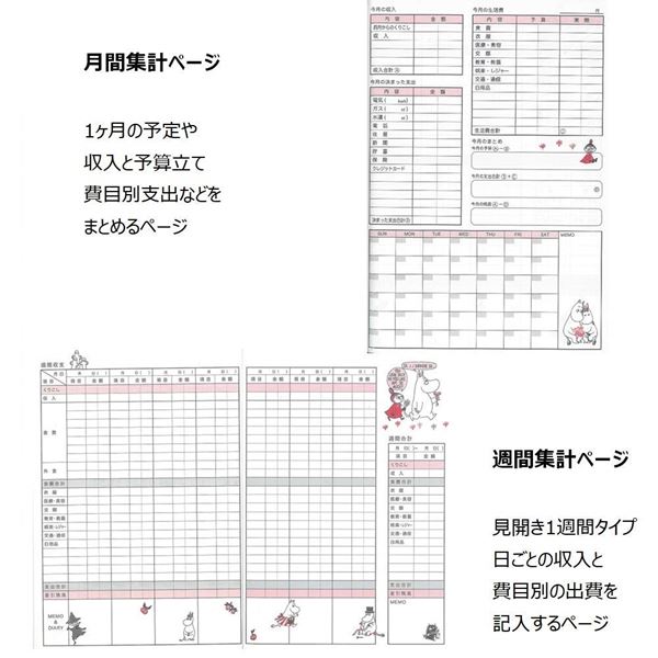 楽天市場 B5サイズ ムーミン キャッシュブック B5 フラワー Ad1 98 簡易家計簿 キャラクター 可愛い お小遣い手帳 学研ステイフル ぶんぐる