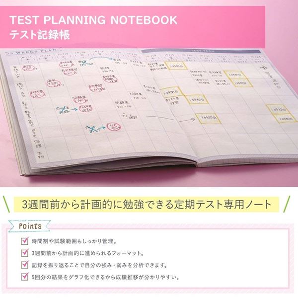 楽天市場 全2柄 A5サイズ 学研ステイフル Study Plan Series スタディプランナー D048 試験の3週間前から準備を計画的に進められます ピンク 花柄 ぶんぐる