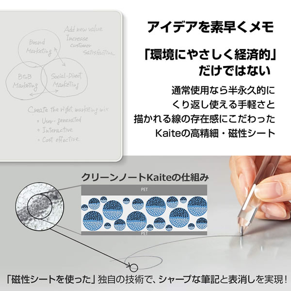楽天市場 ペン プラス クリーンノート カイテ Kaite 専用ペン Ka 500p 428 411 ツインタイプｓ 汚れや消しカスがでないので 衛生面に敏感な場所でも使いやすい Plus ぶんぐる