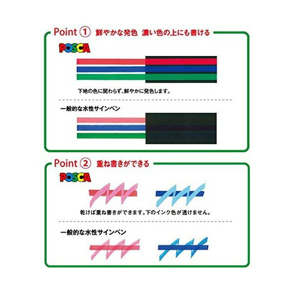 楽天市場】【10本セット】三菱鉛筆／水性サインペン POSCA ユニポスカ コーラルピンク (PC-1M.66) ポスターカラーのような鮮やか発色！ PC1M  MITSUBISHI PENCIL：ぶんぐる