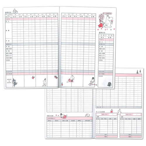 楽天市場 B5サイズ 学研ステイフル 毎日続けられる家計簿 ムーミン 3人 Ad1 いつから始めてもｏｋ 手帳 家計簿 日記 Ad1 ぶんぐる