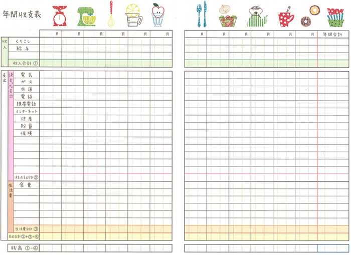 楽天市場 210 148mm 日本ホールマーク 簡単スッキリ家計簿 カトラリー Efk 6 346 シンプルで機能性も良い 可愛いデザインの家計簿 6346 Hallmark ぶんぐる