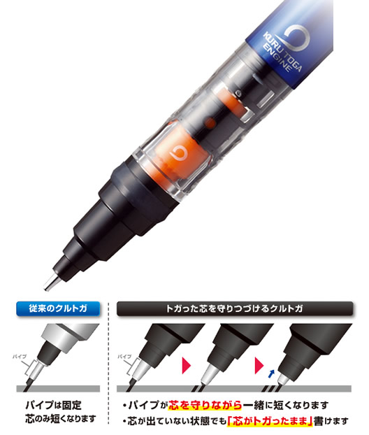 楽天市場 全3色 芯径0 5mm 三菱鉛筆 シャープペンシル Kurutoga クルトガ パイプスライドモデル M5 4521p Mp 大人気シャープに 芯が折れない ニューモデルが登場 ぶんぐる