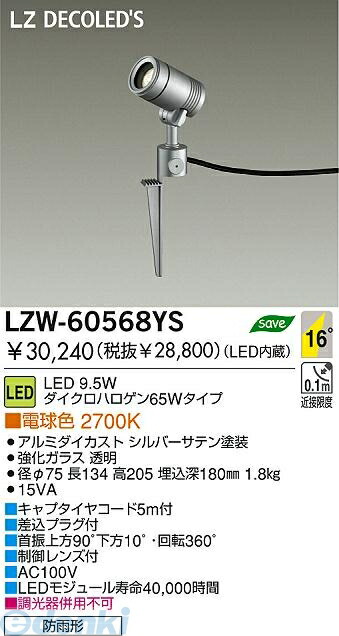 花粉打つ手特集