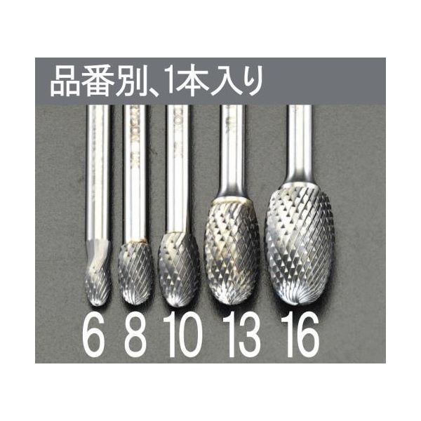 花粉打つ手特集