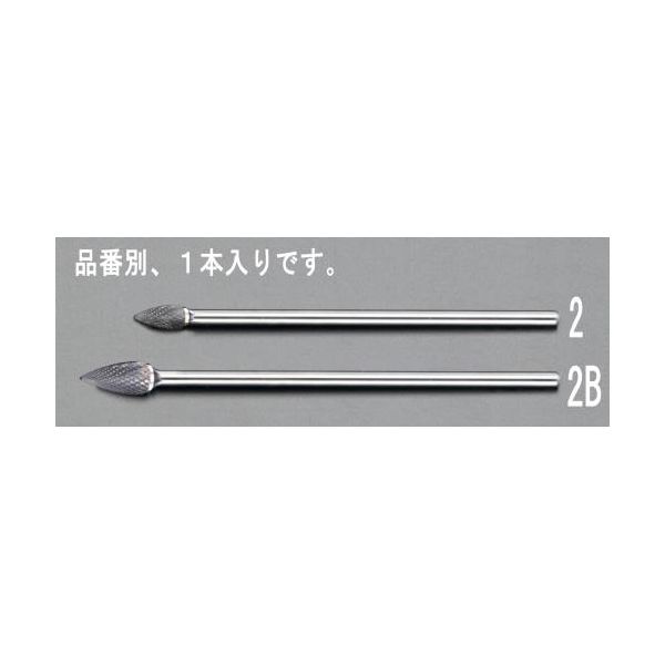 花粉打つ手特集