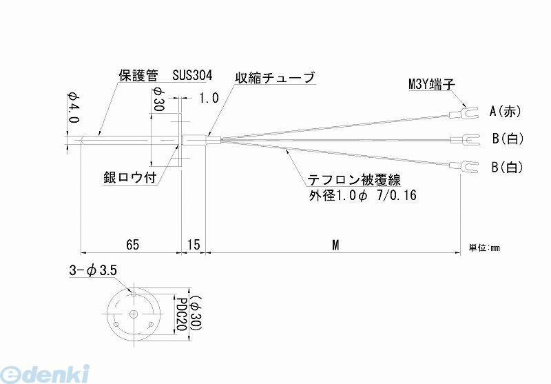 花粉打つ手特集