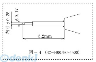 (LINEクーポン有)BC-4400 シバタッチMT-4400専用粘着チップ BC4400