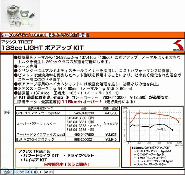 キタコ KITACO 212-0413000 ボアＵＰ ライト ＴＲＥＥＴ１２５ 2120413000 LIGHT ライトボアアップKIT アクシストリート