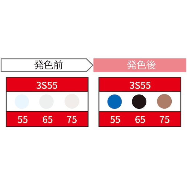 (LINEクーポン有)翌日出荷 JAPPY ジャッピー 3S55-JP サーモカラーセンサー 3S55JP