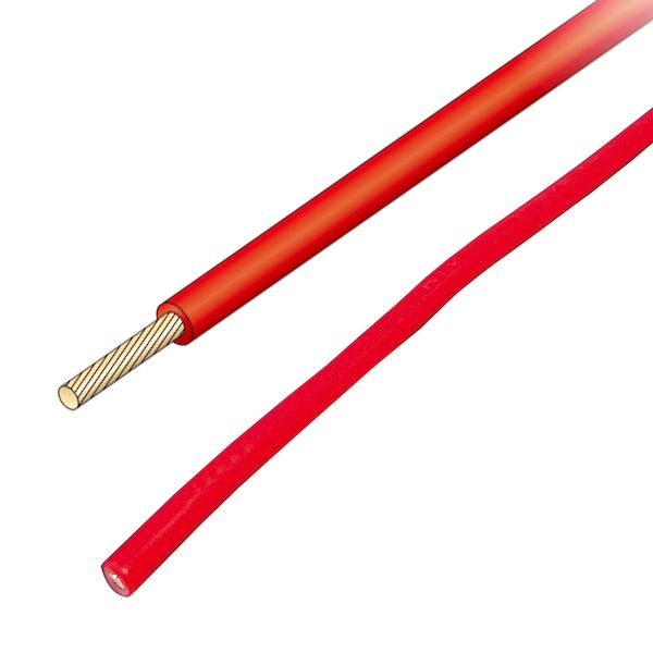翌日出荷 JAPPY ジャッピー KIV 1.25SQ-JP ｱｶ 【200個入】電気機器用ビニル絶縁電線 KIV1.25SQJPｱｶ