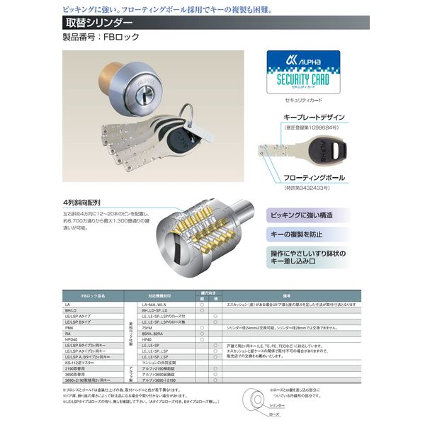 売れ筋ランキング アルファ 4532757001642 FBロック 取替シリンダー シルバー RA用 www.agroservet.com