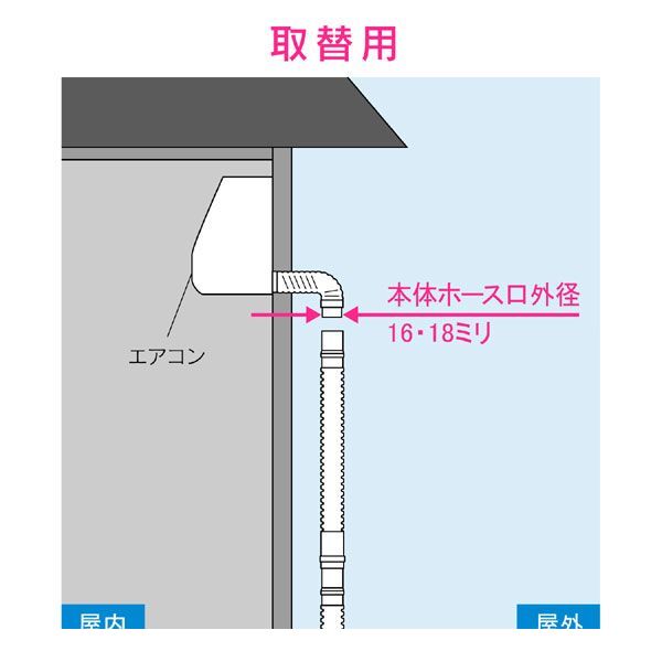 返品送料無料】 カクダイ GA-KW014 GAONA ガオナ これカモ ドレンホース エアコン用 5．0m 長さ調節可能 取替 延長用 取付簡単  GAKW014 whitesforracialequity.org