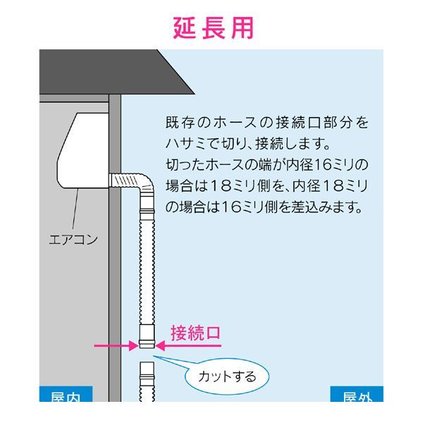 返品送料無料】 カクダイ GA-KW014 GAONA ガオナ これカモ ドレンホース エアコン用 5．0m 長さ調節可能 取替 延長用 取付簡単  GAKW014 whitesforracialequity.org