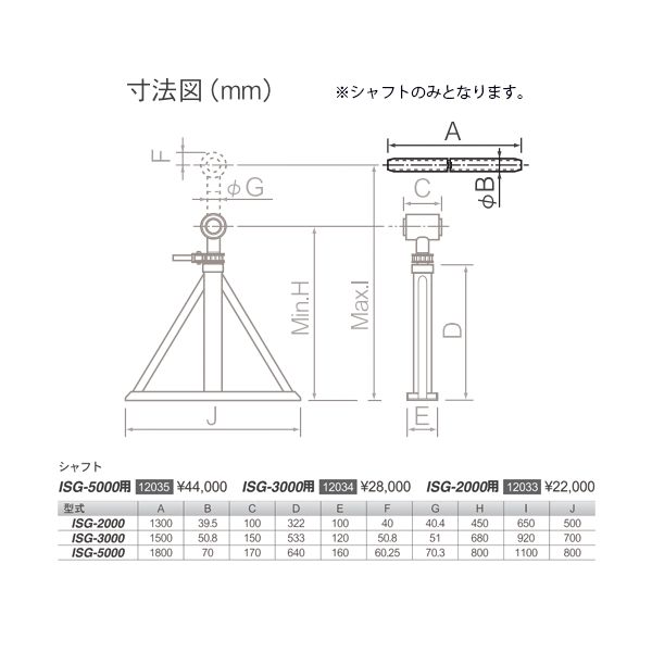 花粉打つ手特集
