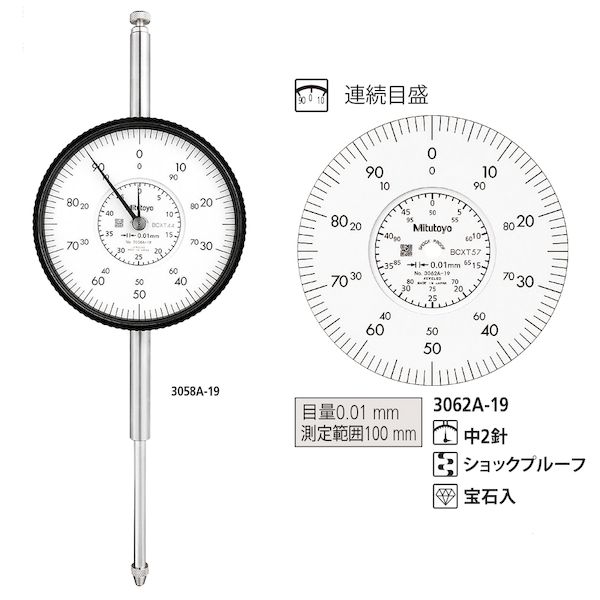 花粉打つ手特集