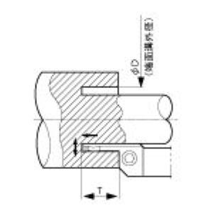 (LINEクーポン有)京セラ KFMSR2020K2530-3 溝入れ用ホルダ KFMSR2020K25303【キャンセル不可】|文具のブングット