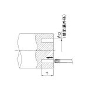 京セラ KFTBR150250-5S 溝入れ用ホルダ KFTBR1502505S【キャンセル不可】 15,714円
