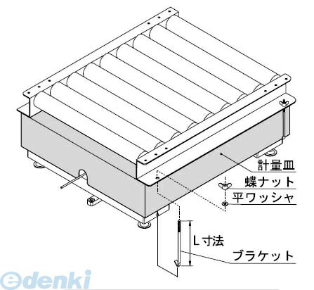 花粉打つ手特集